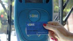 Los aumentos de junio los lidera el transporte, que sube hasta 4,8%. Los aumentos de junio los lidera el transporte, que sube hasta 4,8%.