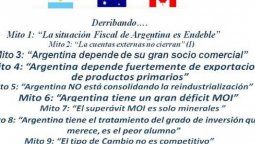 altText(Mientras Cristina se hundía en el muro de los 