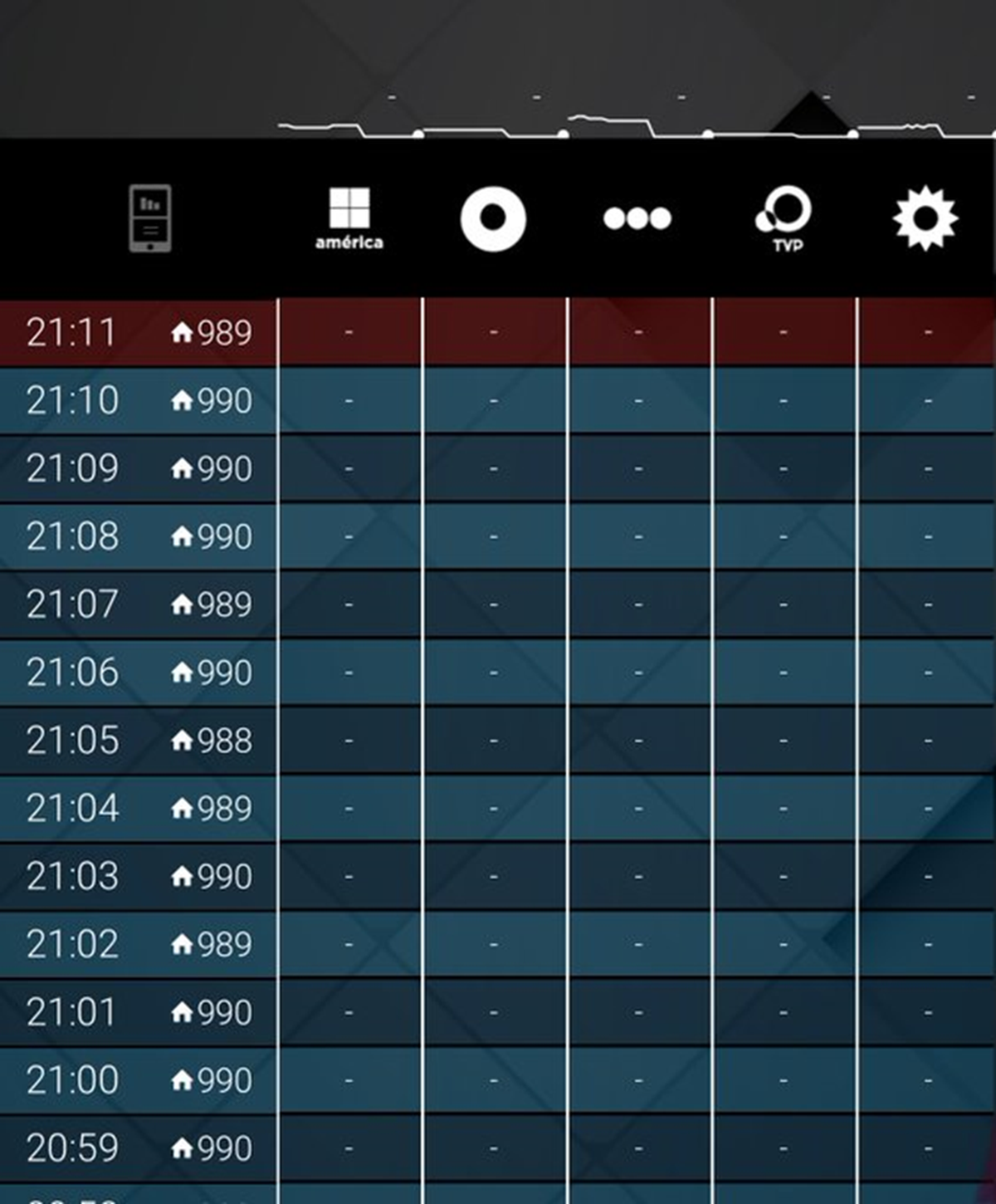Polemica por la forma de medir el rating de la cadena nacional