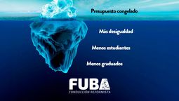 FUBA convoca.