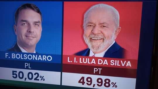 Elecciones en Brasil
