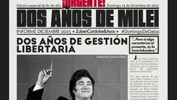 2 años de Javier Milei, 2 victorias electorales pero la economía lo deteriora. 2 años de Javier Milei, 2 victorias electorales pero la economía lo deteriora.