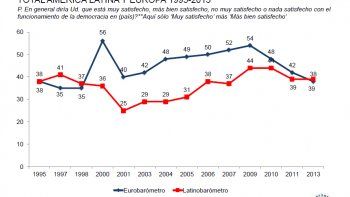 los k ya no estan de moda: democracia no es presidencialismo los k ya no estan de moda: democracia no es presidencialismo