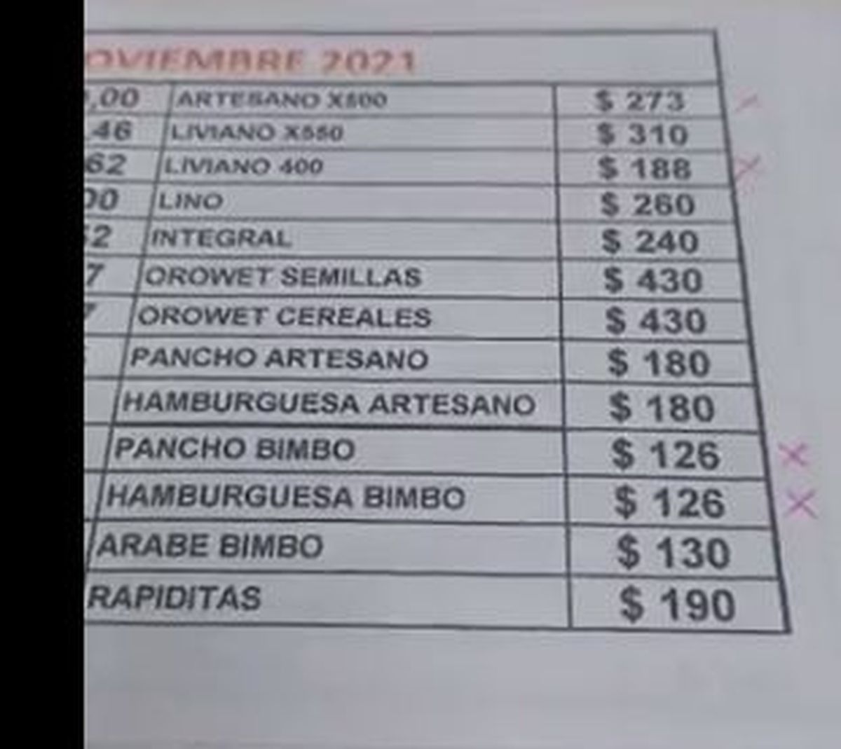 Los precios que siguieron congelados son los que tienen cruces al costado.