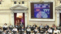altText(Pese al repudio de Moyano y Micheli, se aprobó la ley de ART)}