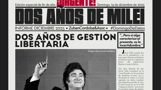 2 años de Javier Milei, 2 victorias electorales pero la economía lo deteriora. 2 años de Javier Milei, 2 victorias electorales pero la economía lo deteriora.