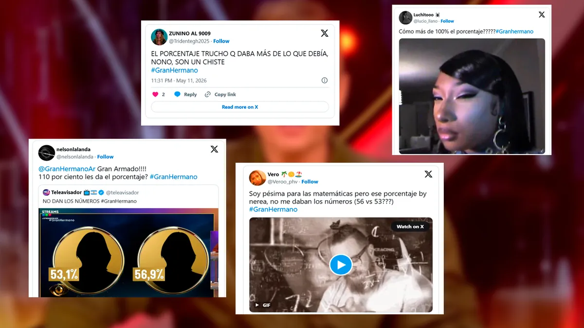 Telefe habló de un "error de tipeo", pero las redes instalaron sospechas de fraude y manipulación. Foto: A24 Telefe habló de un "error de tipeo", pero las redes instalaron sospechas de fraude y manipulación. Foto: A24