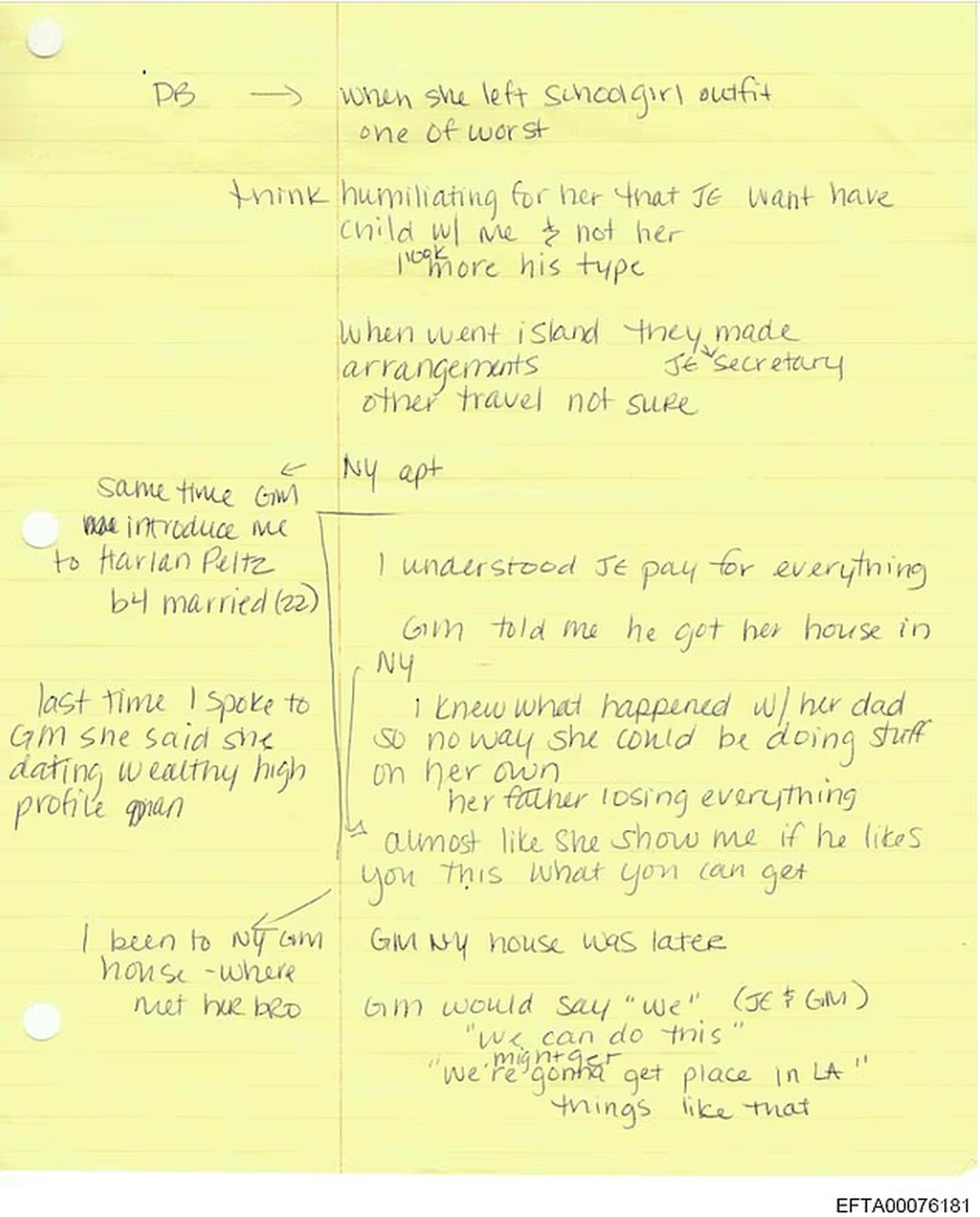Las notas escritas a mano de una víctima de Epstein revelan su afirmación de que el financiero caído en desgracia planteó la idea de tener un hijo con ella durante una visita a su mansión de Palm Beach. Las notas escritas a mano de una víctima de Epstein revelan su afirmación de que el financiero caído en desgracia planteó la idea de tener un hijo con ella durante una visita a su mansión de Palm Beach.
