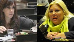 altText(Abogadas exitosas: Carrió desafía a Cristina a “presentar el título”)}