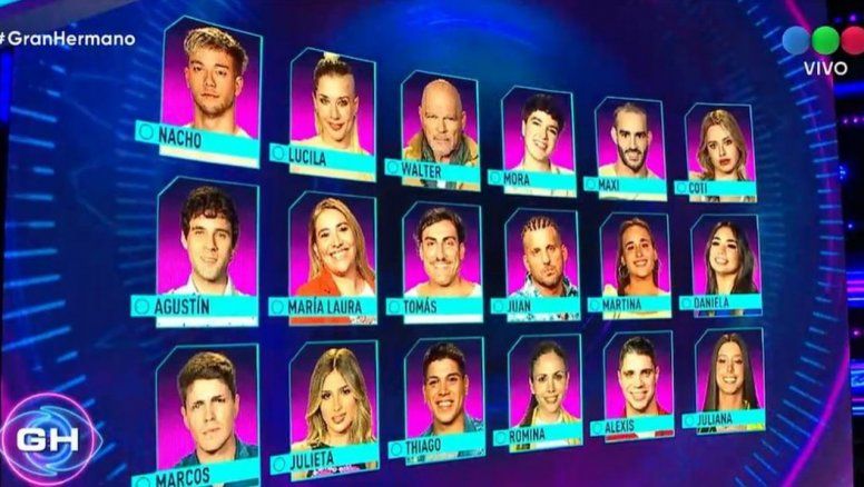 Además del rating: Gran Hermano, una mina de oro para la TV