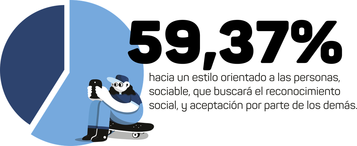 2do Informe Nawaiam Infografía 3.png