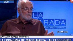 altText(“No me explico cómo el Gobierno sigue vendiendo los 200 dólares”)}
