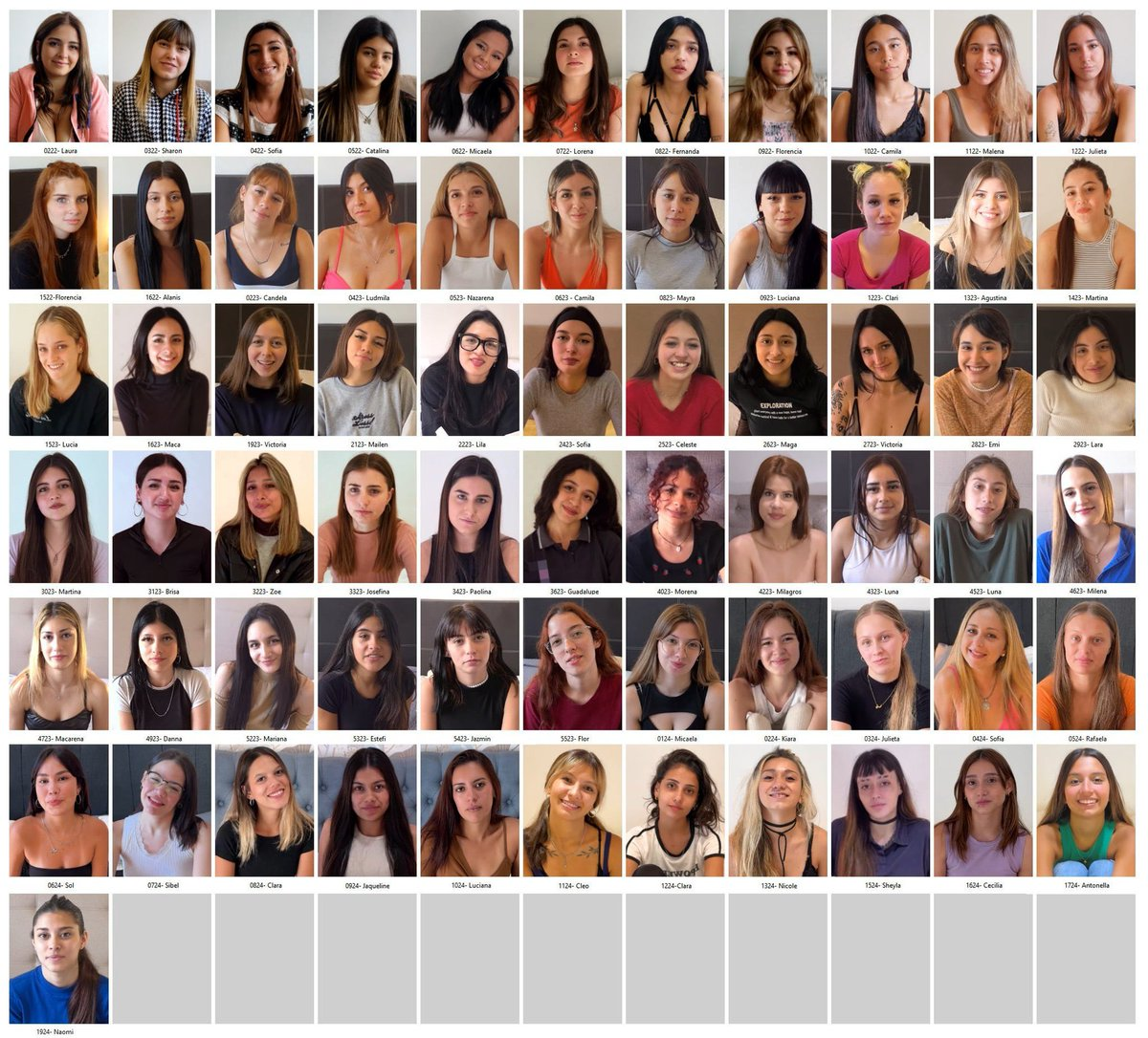 El fiscal a cargo destacó que el imputado aprovechaba el alcance de Instagram para realizar un seguimiento de los perfiles de las jóvenes, contactándolas de forma directa y personalizada. El fiscal a cargo destacó que el imputado aprovechaba el alcance de Instagram para realizar un seguimiento de los perfiles de las jóvenes, contactándolas de forma directa y personalizada.