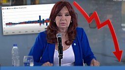 CFK le pifia a nota de Infobae.