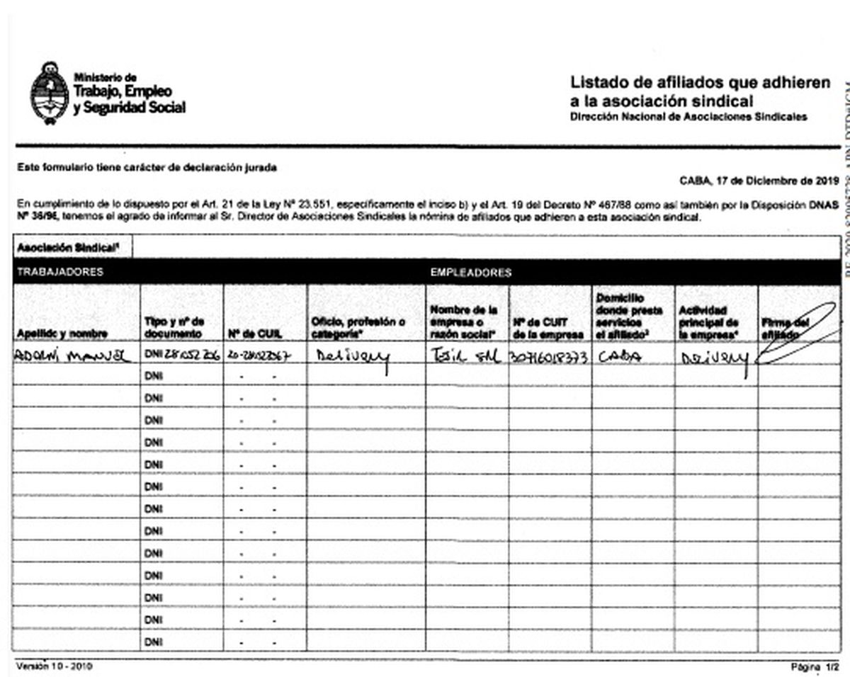 Fuente: Infogremiales. Fuente: Infogremiales.