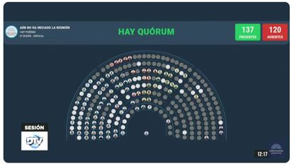 2do golpe a la Side de Milei: +137 Diputados para rechazar el DNU