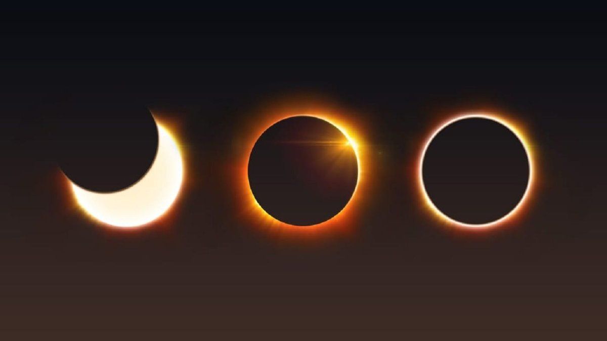 Eclipse histórico: El día se apaga seis minutos y no vuelve en 100 años