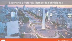 Management y Fit
