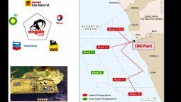 altText(La extraña sociedad de Moreno y BP vía Angola)}