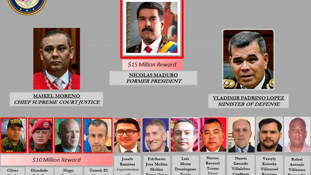 Nicolás Maduro en el centro del cuadro político del Cartel Los Soles, según BBC Nicolás Maduro en el centro del cuadro político del Cartel Los Soles, según BBC