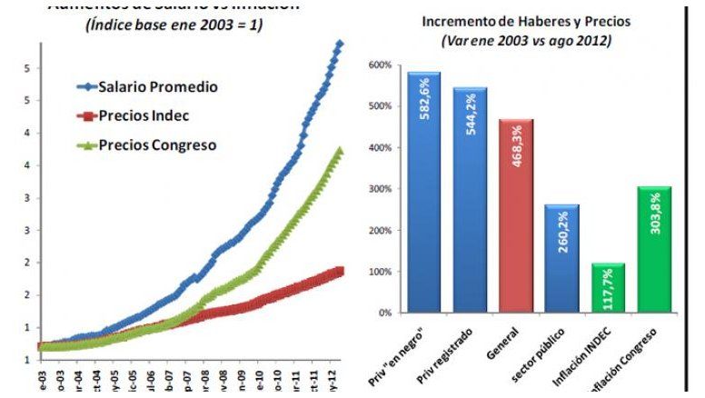 Más allá de Prefectura y Gendarmería, el tema de fondo