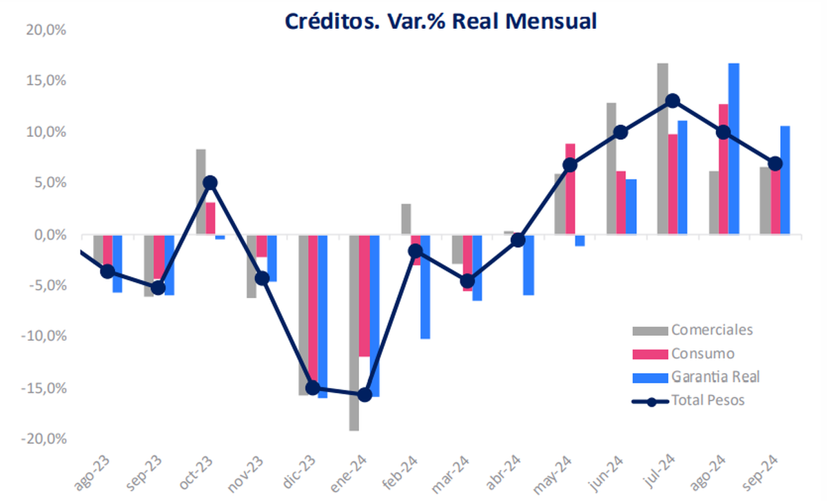 Marangoni & Rodríguez Asociados Marangoni & Rodríguez Asociados