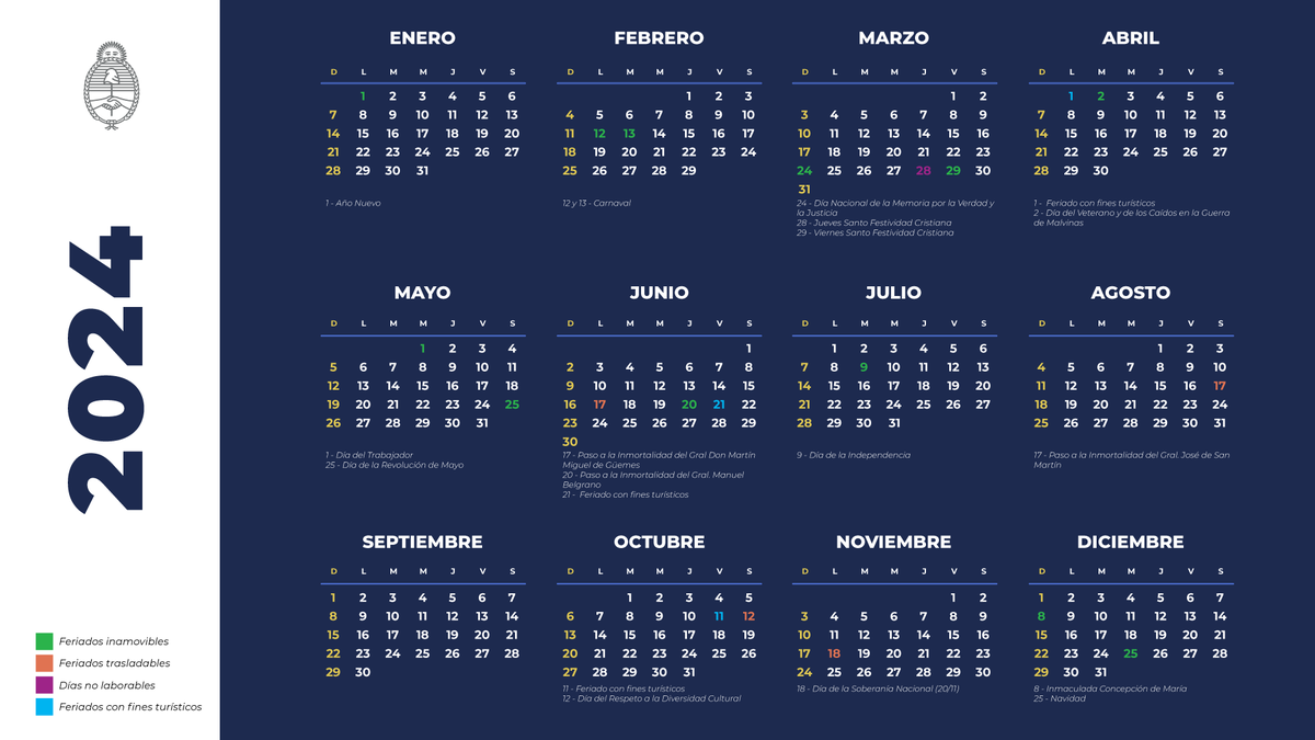 Buscan trasladar el feriado del 17/08 para promover un nuevo fin de semana largo para el turismo. Buscan trasladar el feriado del 17/08 para promover un nuevo fin de semana largo para el turismo.