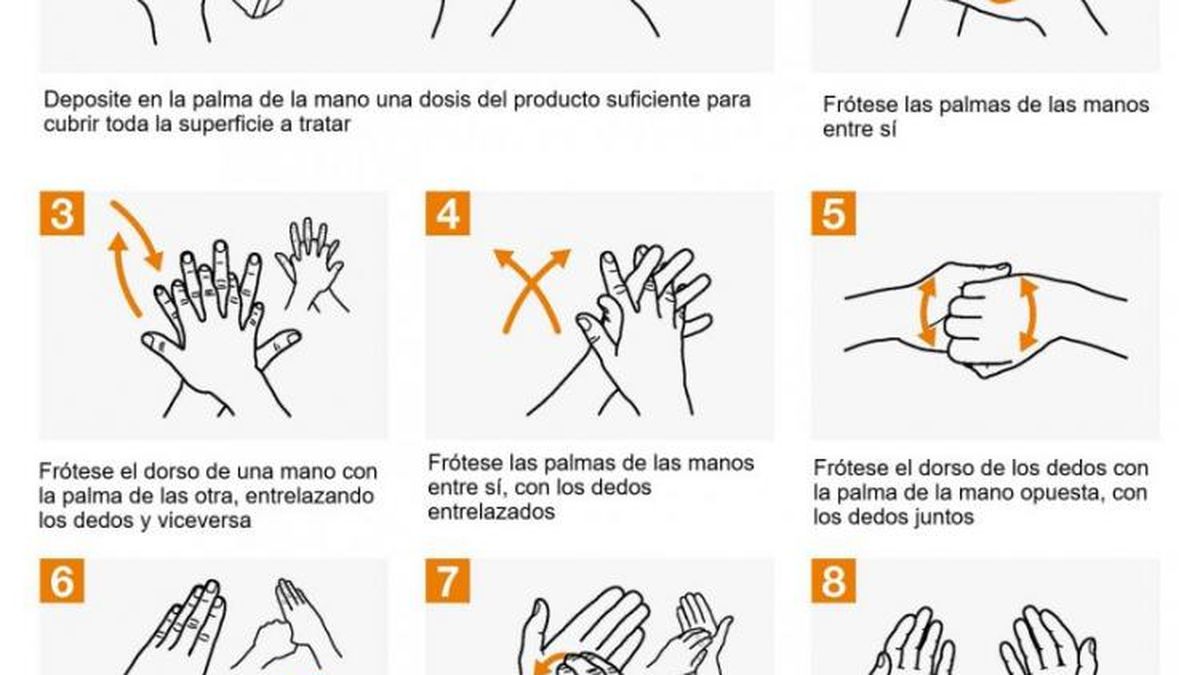 Lavado de Manos, un recuerdo de la OMS y de Urgente24