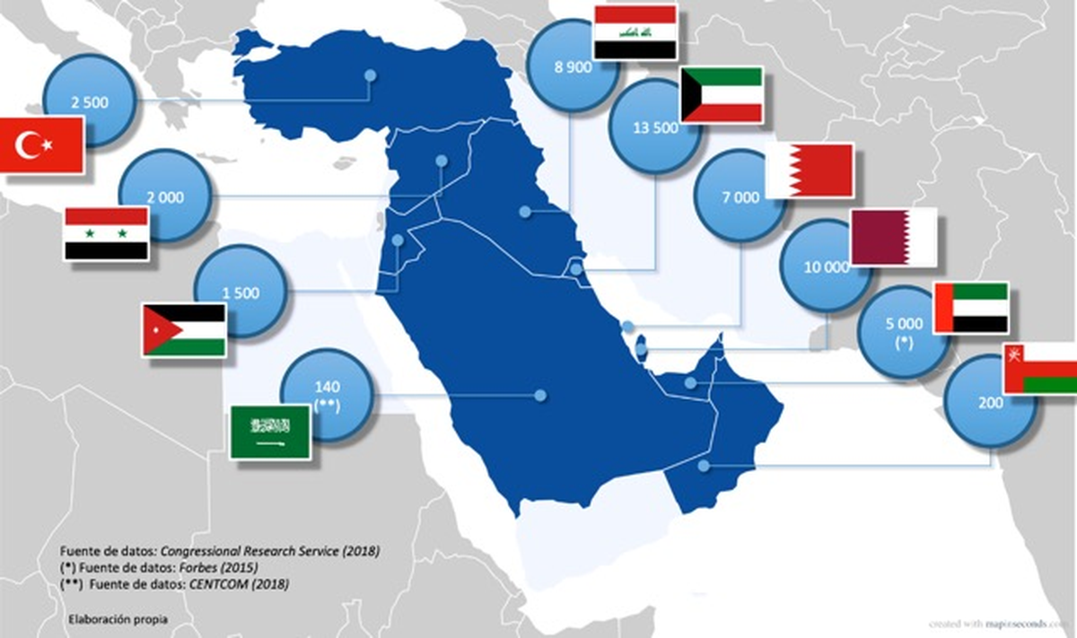 Tropas de USA en Oriente Medio. Tropas de USA en Oriente Medio.