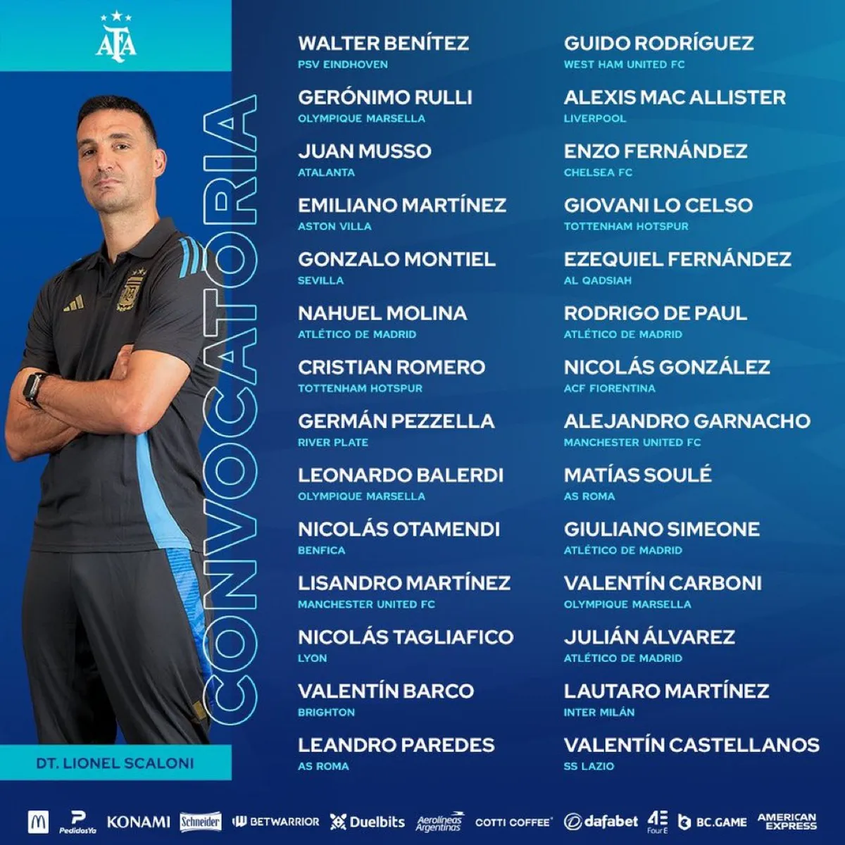 Convocados a la Selección Argentina para la doble fecha de Eliminatorias en septiembre Convocados a la Selección Argentina para la doble fecha de Eliminatorias en septiembre