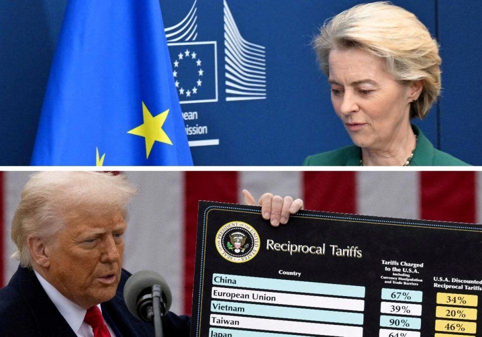 Aranceles, Trump, Europa y contragravámenes