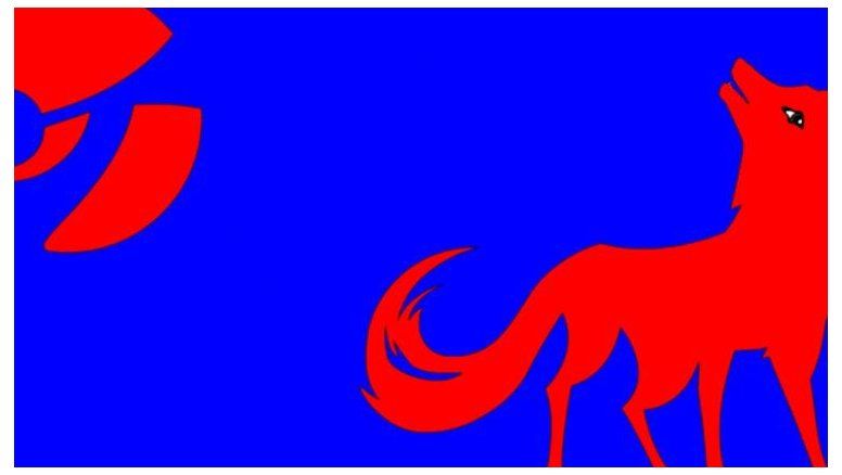 Si Cablevisión es el lobo feroz, ¿cómo llamar a YPF?