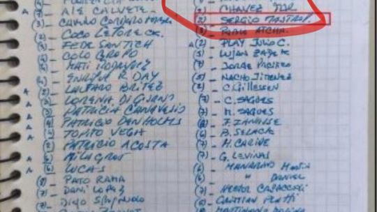 ANDISgate: De la corrupción K a la corrupción Milei con la casta más viva que nunca ANDISgate: De la corrupción K a la corrupción Milei con la casta más viva que nunca