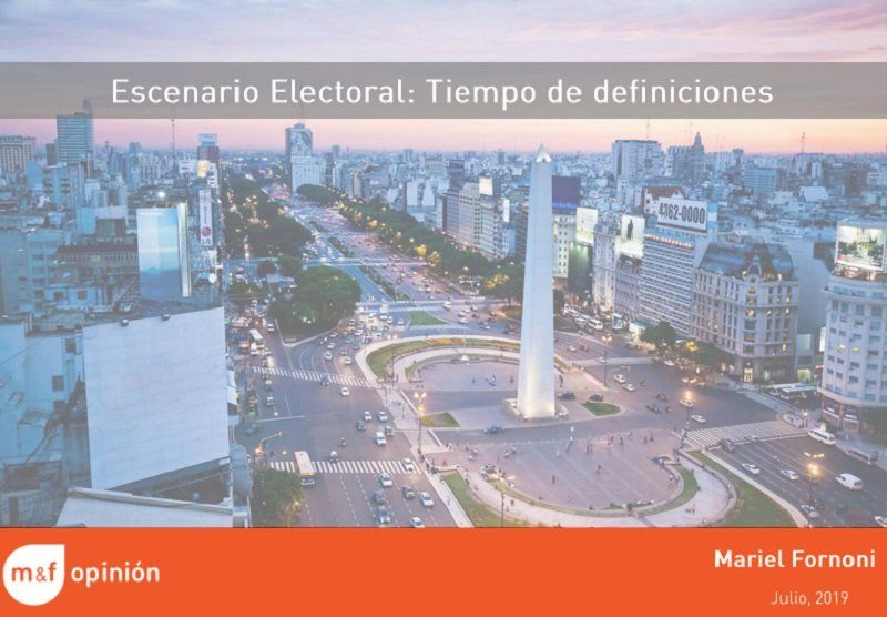 Management y Fit