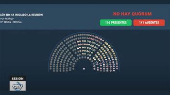 El Congreso vuelve a insistir con Ficha Limpia: Cambios clave para acceder a cargos públicos