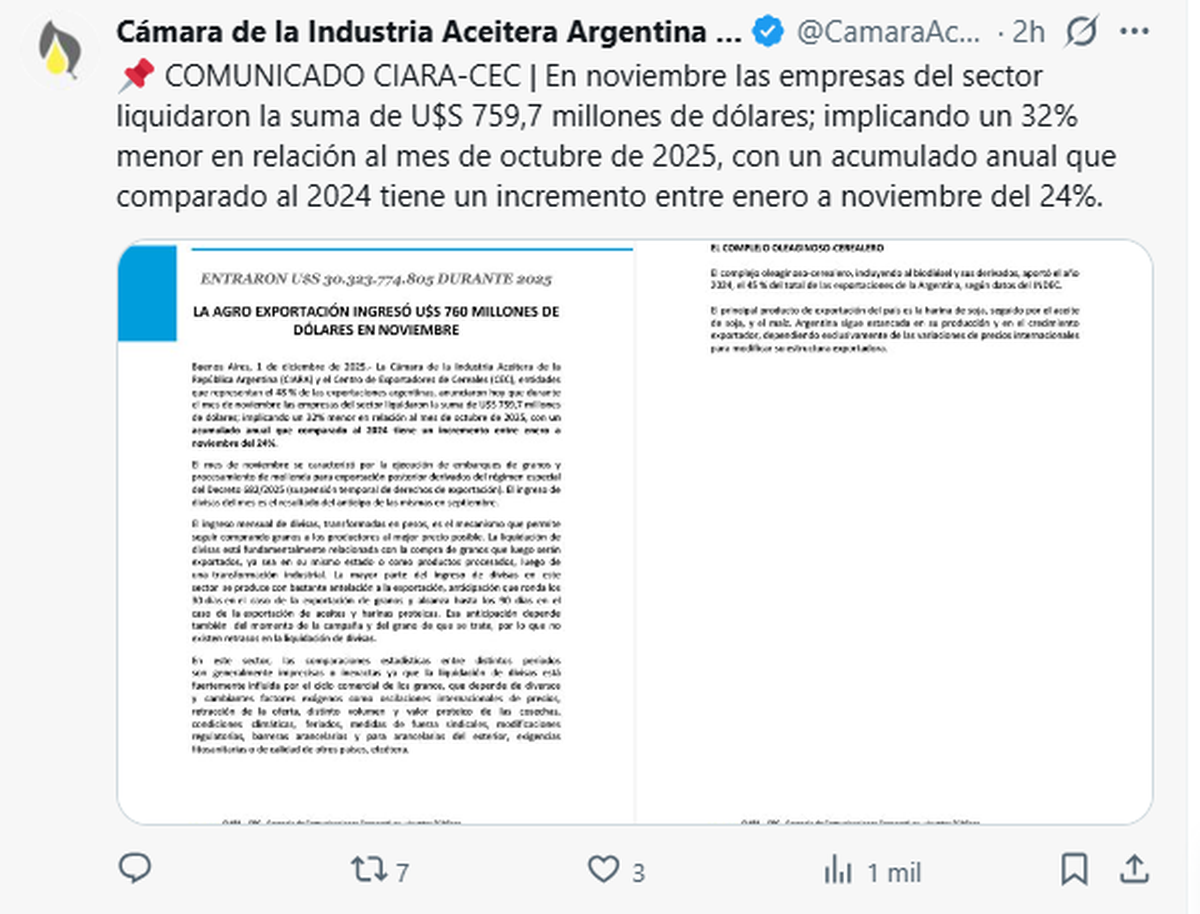 El comunicado de CIARA-CEC sobre la liquidación del campo. https://x.com/CamaraAceites/status/1995447973153558630 El comunicado de CIARA-CEC sobre la liquidación del campo. https://x.com/CamaraAceites/status/1995447973153558630