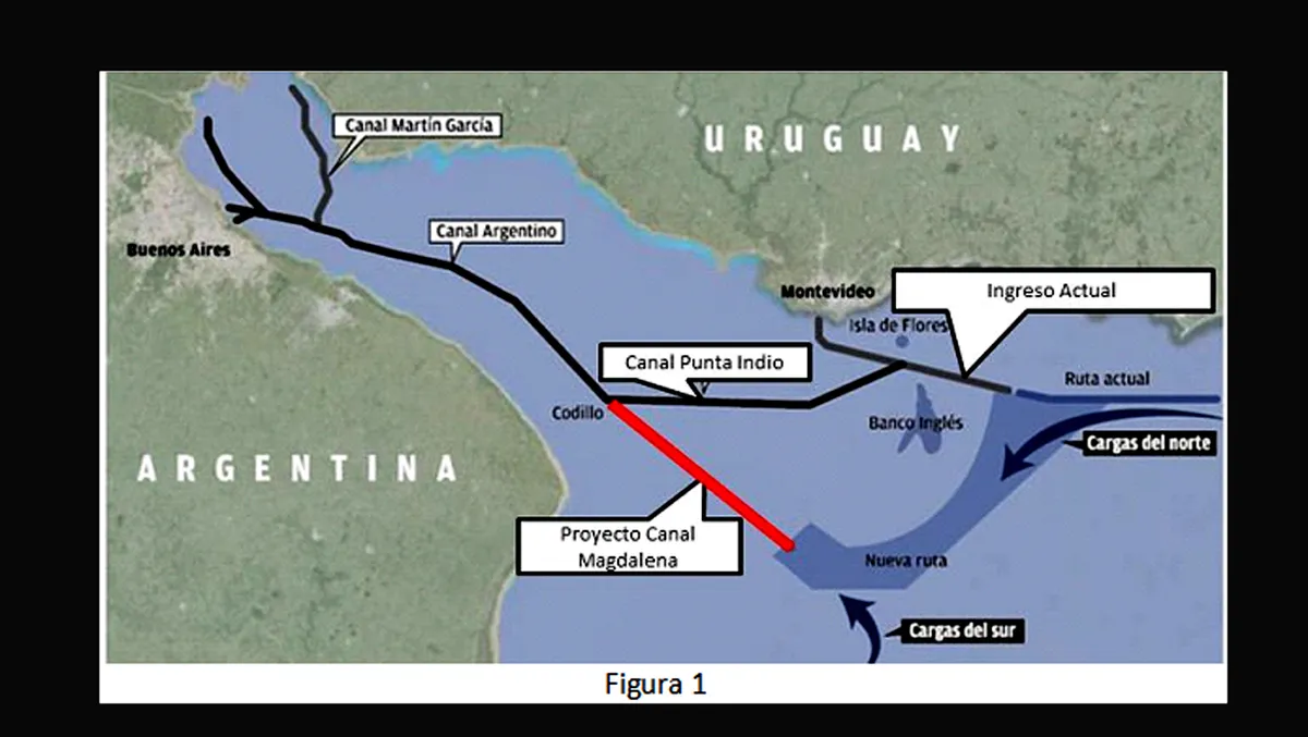 El proyecto Canal Magdalena es la prolongación en línea recta del tramo del Canal Punta Indio a partir de la curva El Codillo en el Km 143,9 hasta la zona de profundidades naturales en el Rio de la Plata con una longitud de 61,5 kms. Hoy el tráfico de buques que ingresan al Sistema de Navegación Troncal (SNT) lo hace por el Canal Punta Indio en el Km 239,1.