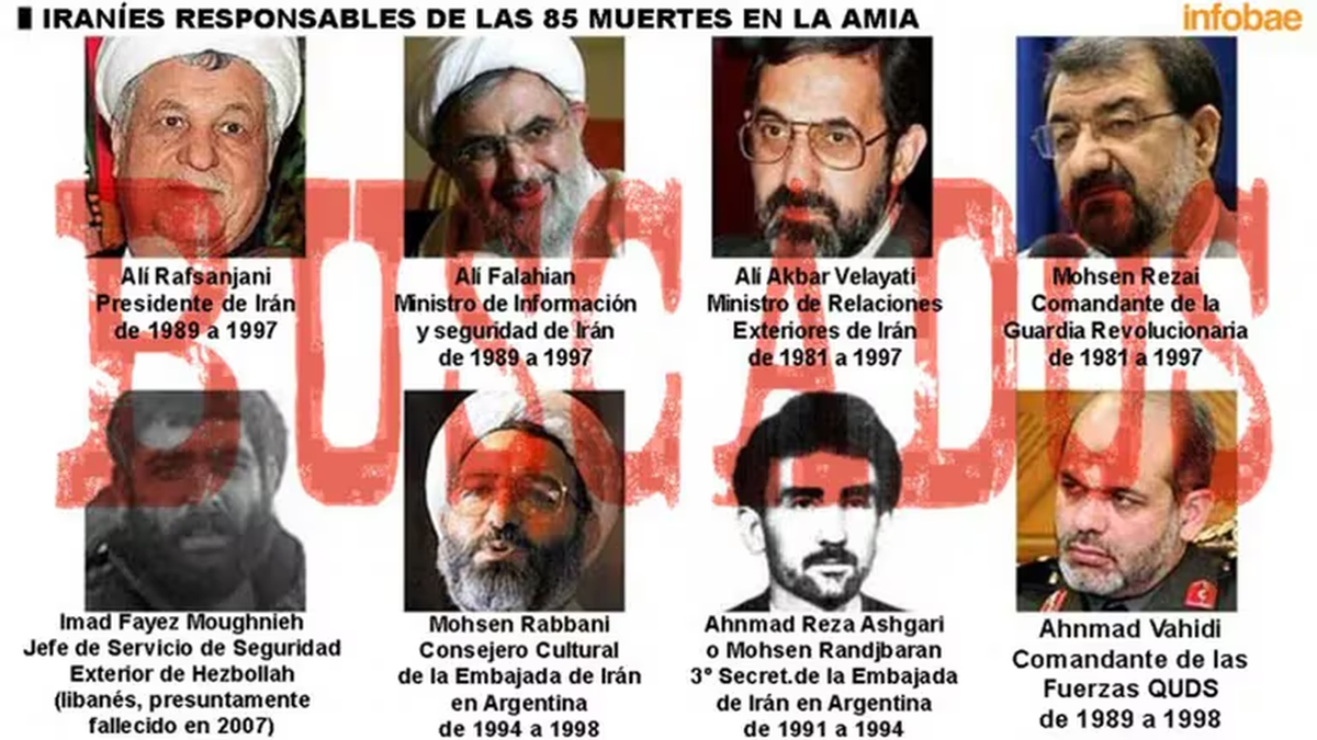 AMIA: Casación sentenció que Irán fue un Estado terrorista y Hezbollah  ejecutó el atentado
