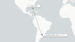 Basquet, tenis y futbol argentino en Miami Basquet, tenis y futbol argentino en Miami