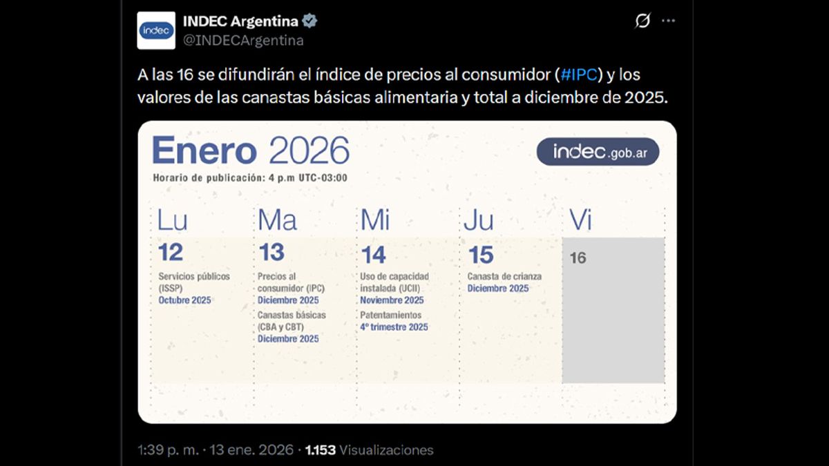 Se conocerá la inflación 2025 a partir de las 16. Se conocerá la inflación 2025 a partir de las 16. 