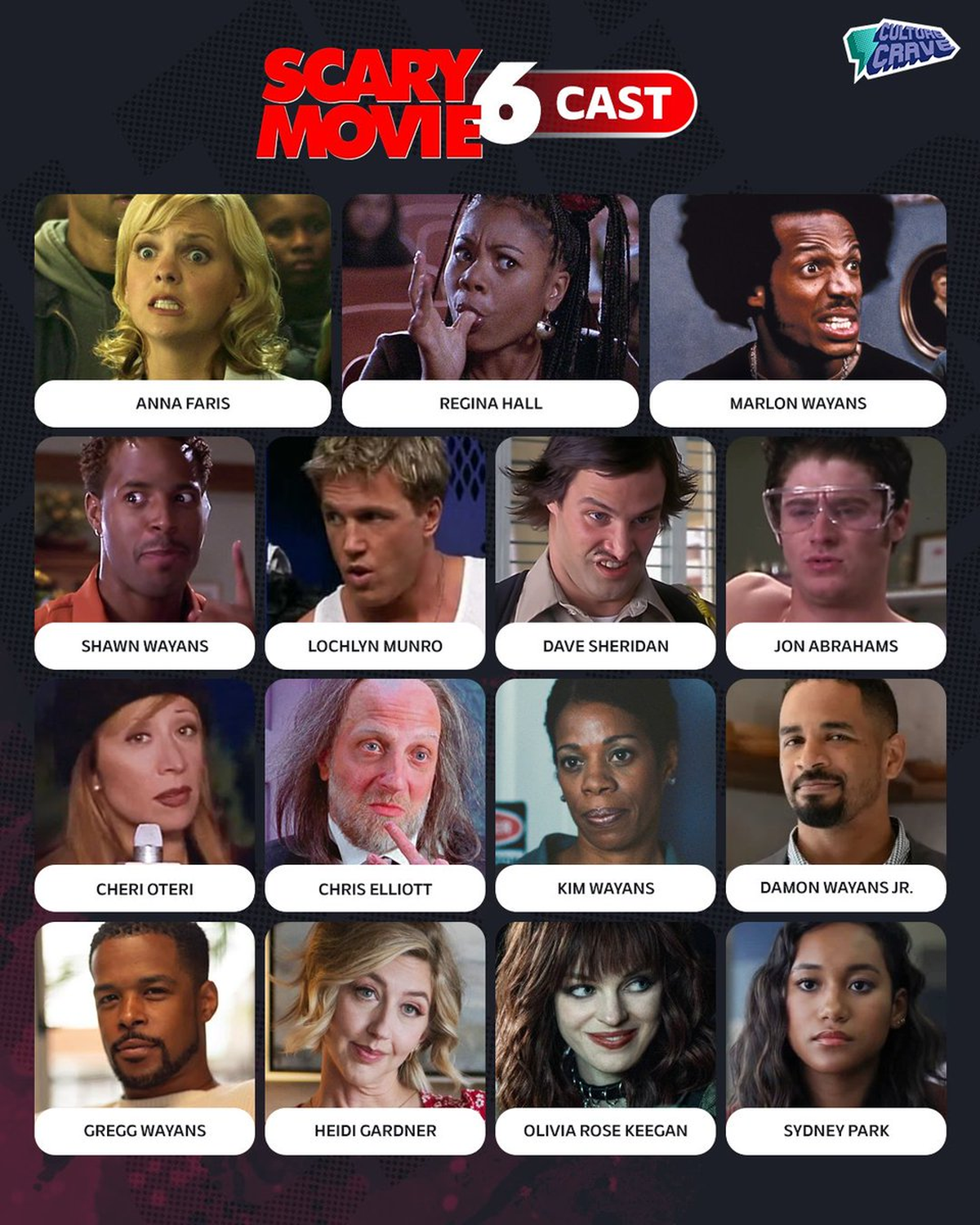 El cast original! El cast original!