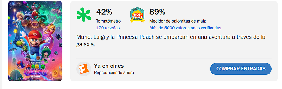 El patrón Illumination: las secuelas casi siempre bajan. No se trata de un fenómeno aislado. El patrón Illumination: las secuelas casi siempre bajan. No se trata de un fenómeno aislado.