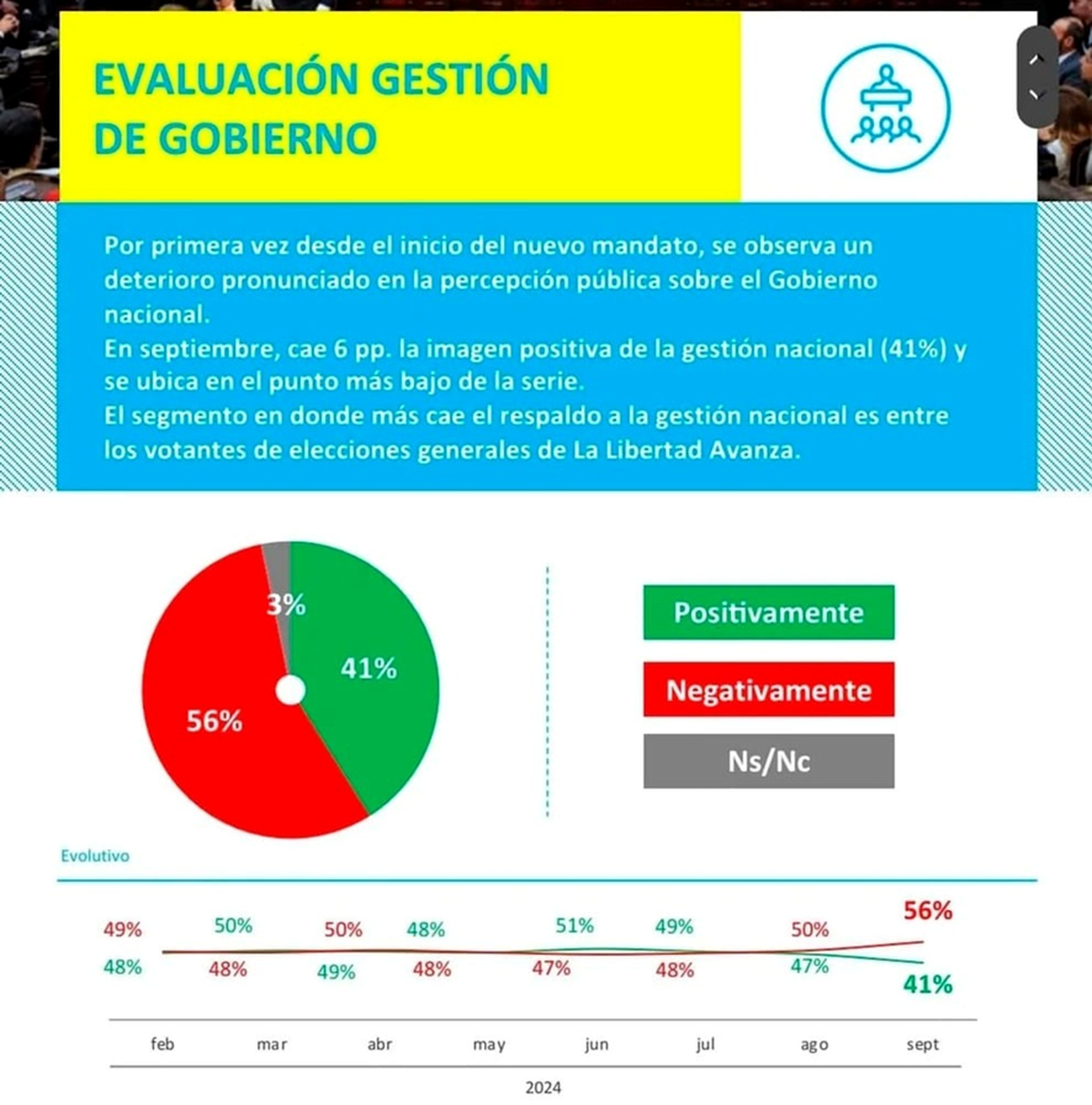Luis Majul: Luis Majul: