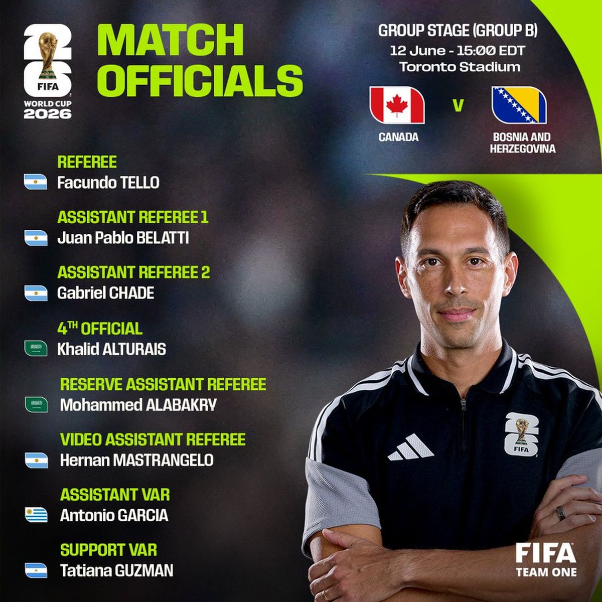 La lista de los árbitros que participarán en el partido Canadá-Bosnia, con Facundo Tello a la cabeza. La lista de los árbitros que participarán en el partido Canadá-Bosnia, con Facundo Tello a la cabeza.