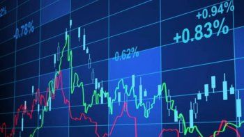 El Merval sigue acumulando subas. El Merval sigue acumulando subas.