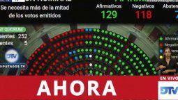 altText(Gestión Schiaretti: El Gobierno deberá acordar con CABA la quita de fondos y vuelve al Senado)}