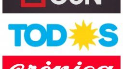 Crónica Tv y C5N dejan en evidencia la derrota del oficialismo y preocupan al Frente de Todos.
