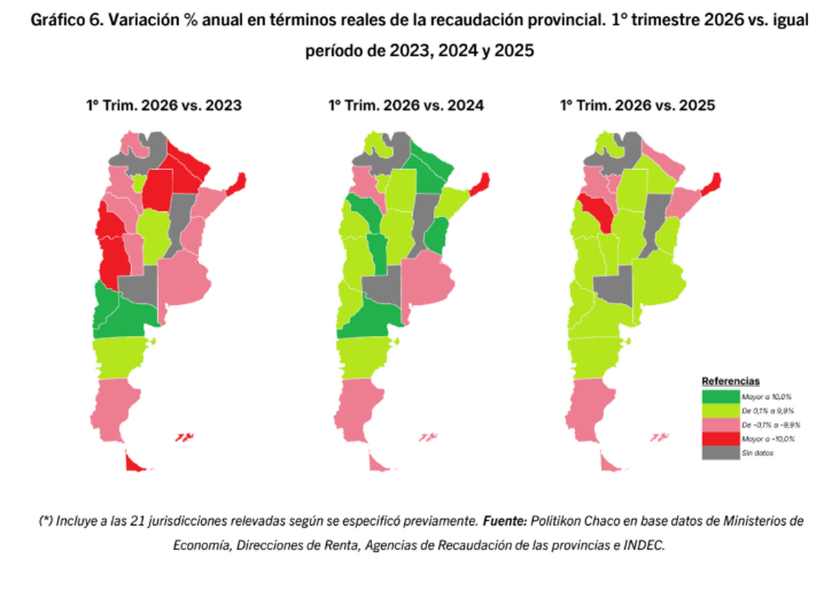 Variación interanual comparado con 2023, 2024 y 2025 por jurisdicción. Fuente: Politikon Chaco. Variación interanual comparado con 2023, 2024 y 2025 por jurisdicción. Fuente: Politikon Chaco.