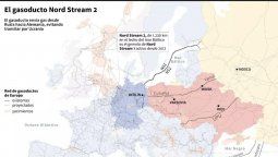 altText(El gas de Rusia o USA: A Europa le toca decidir)}