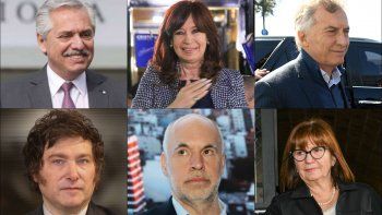 La inflación es el principal problema a solucionar. La inflación es el principal problema a solucionar.